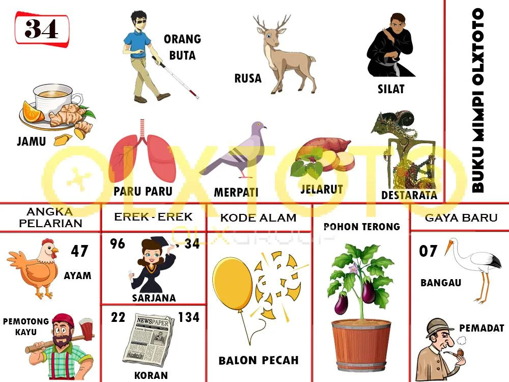 buku mimpi erek erek togel 34